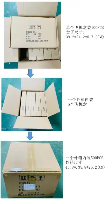 外箱尺寸_欧规_副本.jpg