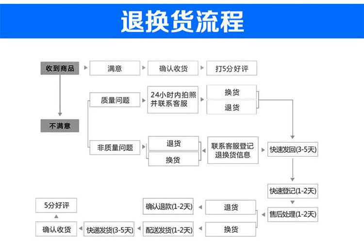 魔术贴扎带_11.jpg