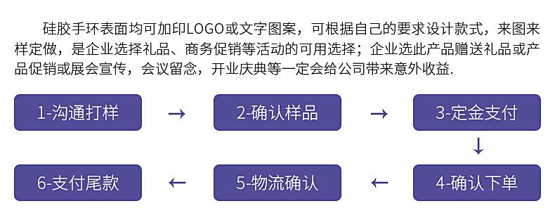 企业微信截图_1628646832203_26
