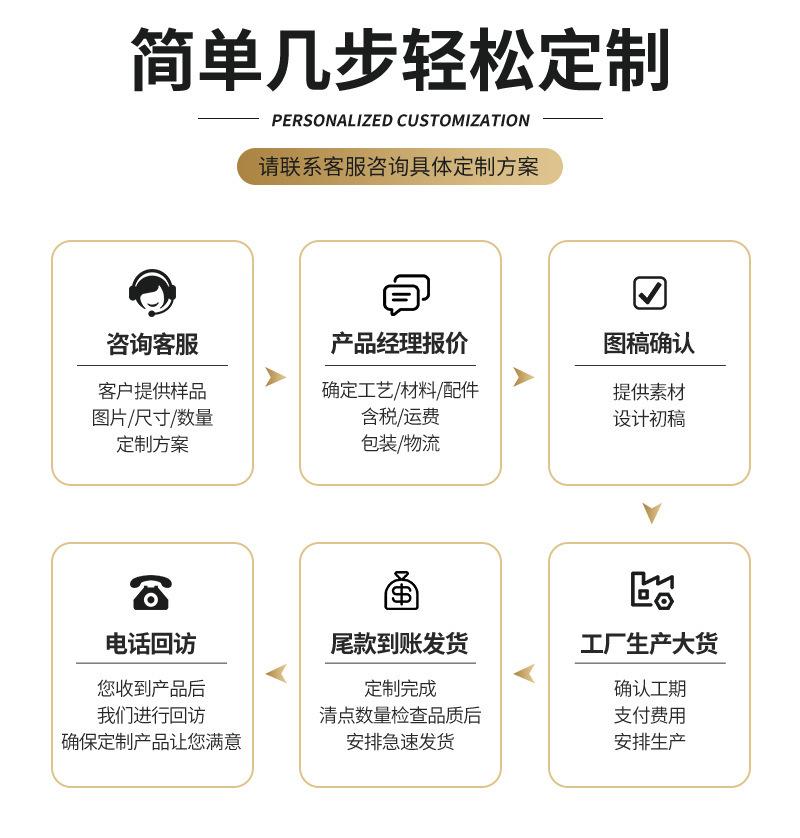 C3BE0788-D617-4762-9A18-86599B