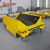 Carrinho Plataforma Móvel U-Shaped de 35 Toneladas para Transporte de Bobinas de Aço, Alimentado por Trilhos de Baixa Tensão, com Plataforma Anti-Rolagem, Controlado Remotamente, para Oficinas
