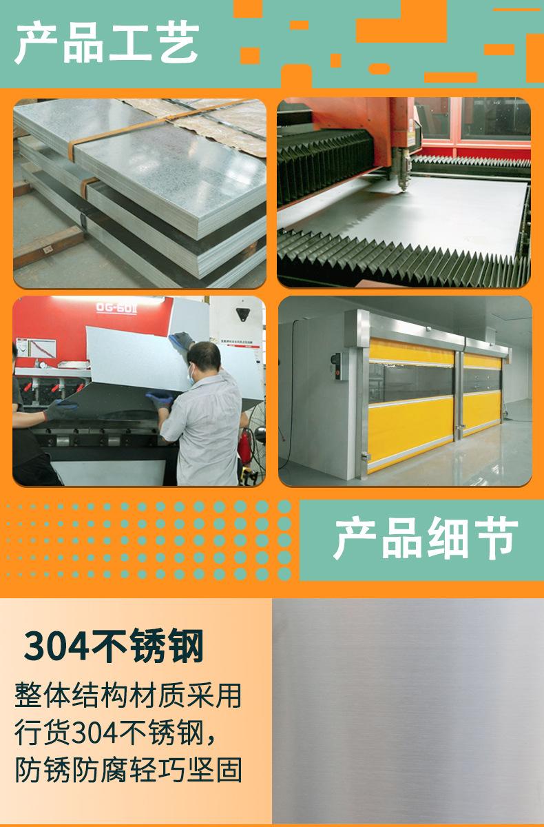PVC安全升降自动感应卷帘门 仓库大门地下车库快速卷帘门可定制