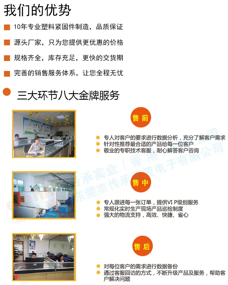 详情页
