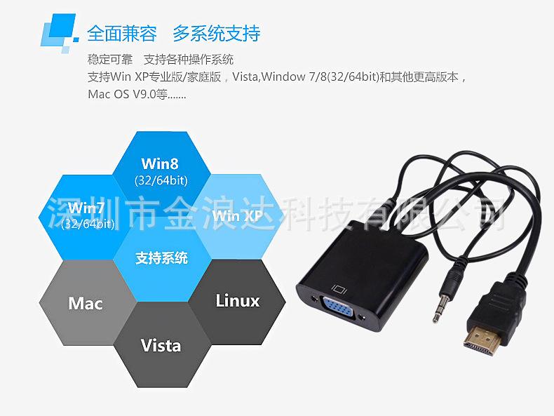 JLD-7056 HDMI TO VGA 带音频