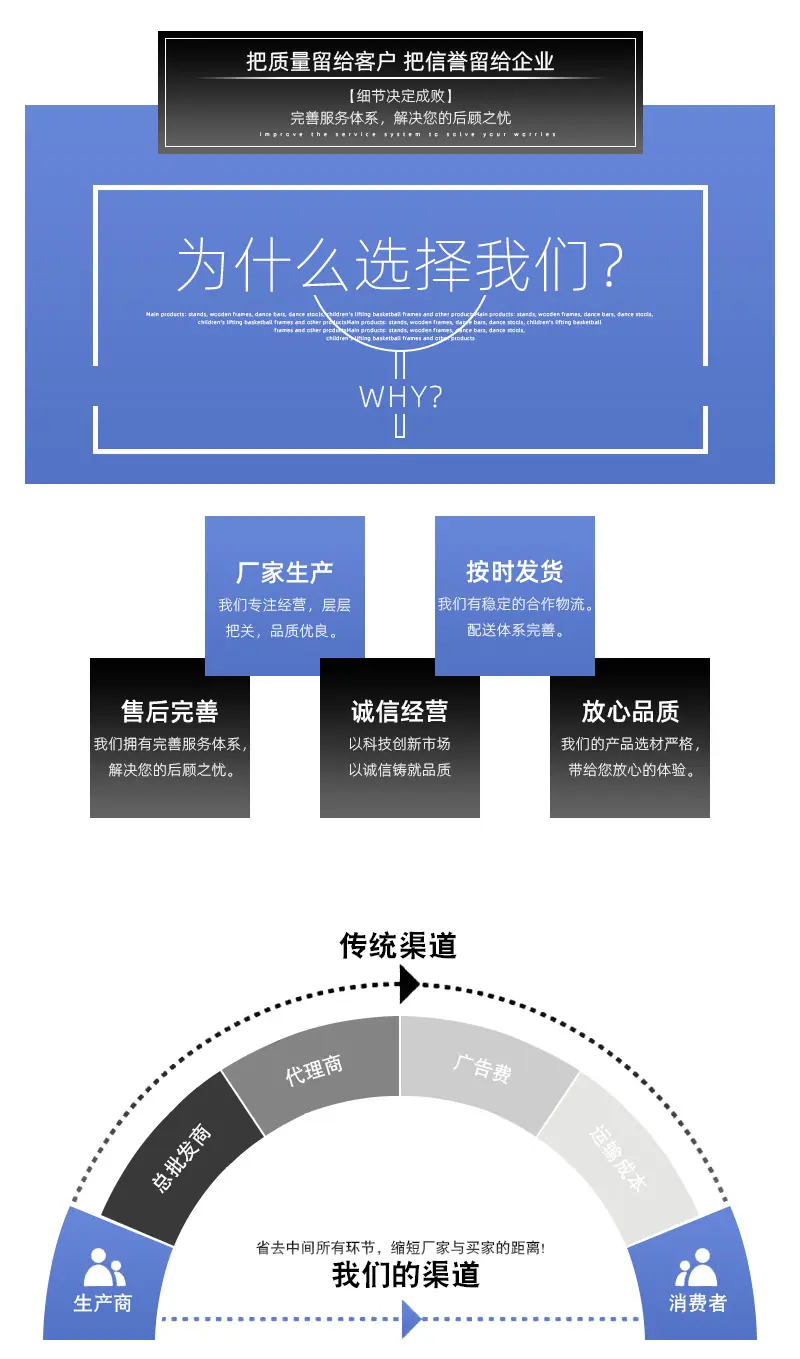 室内高尔夫软包