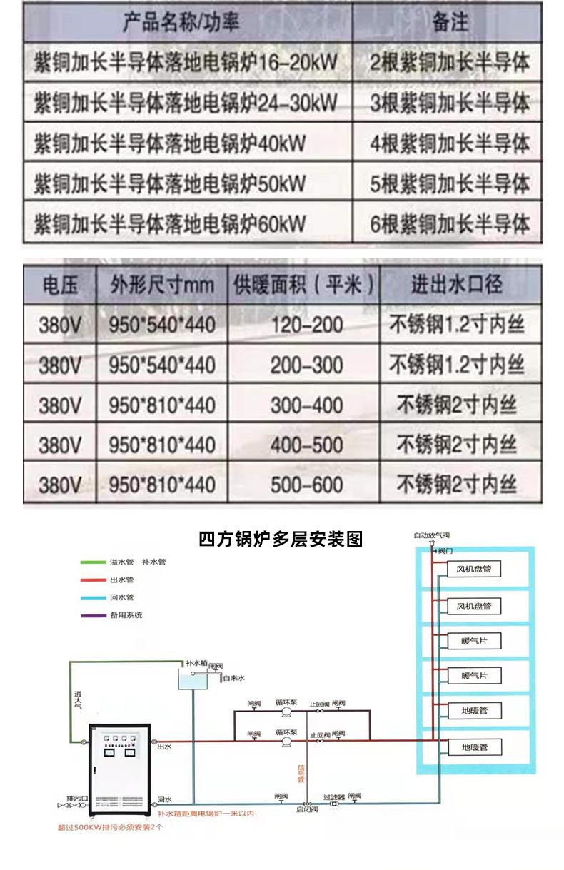 半导体电锅炉_03.jpg