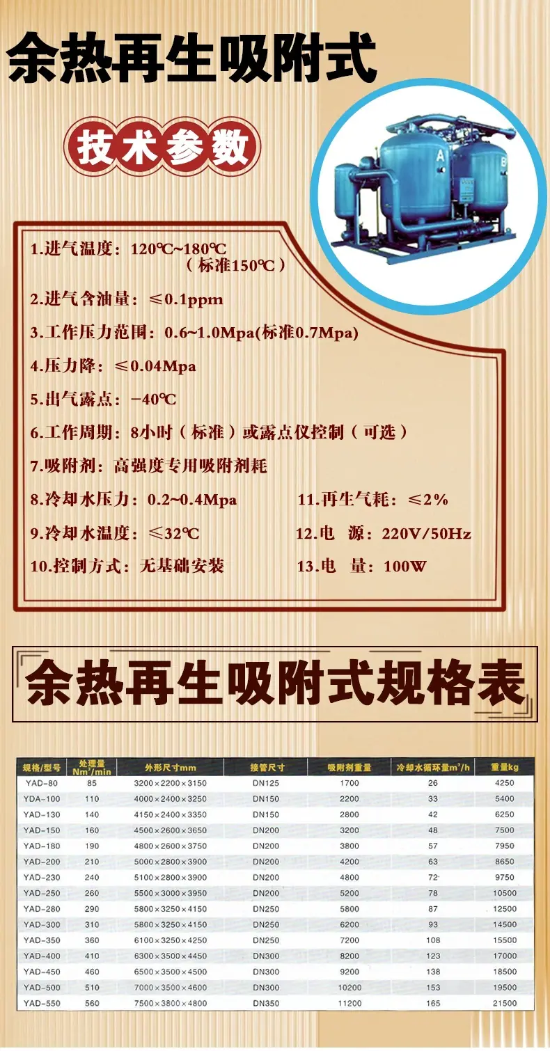 详4