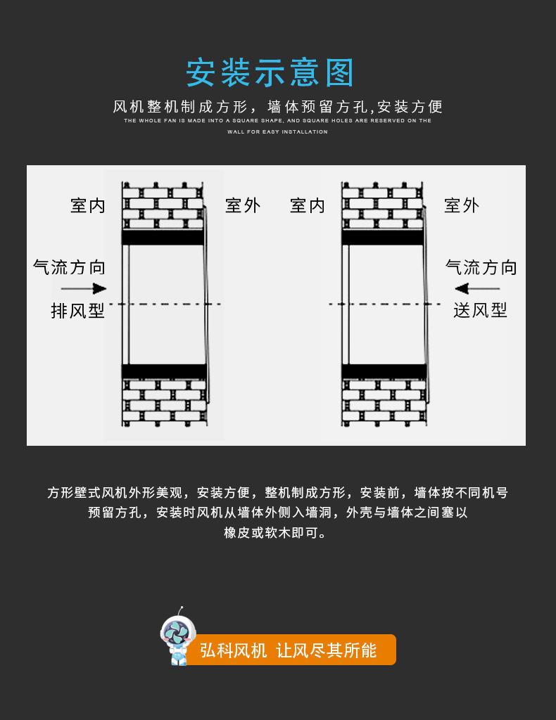 11安装示意图.jpg