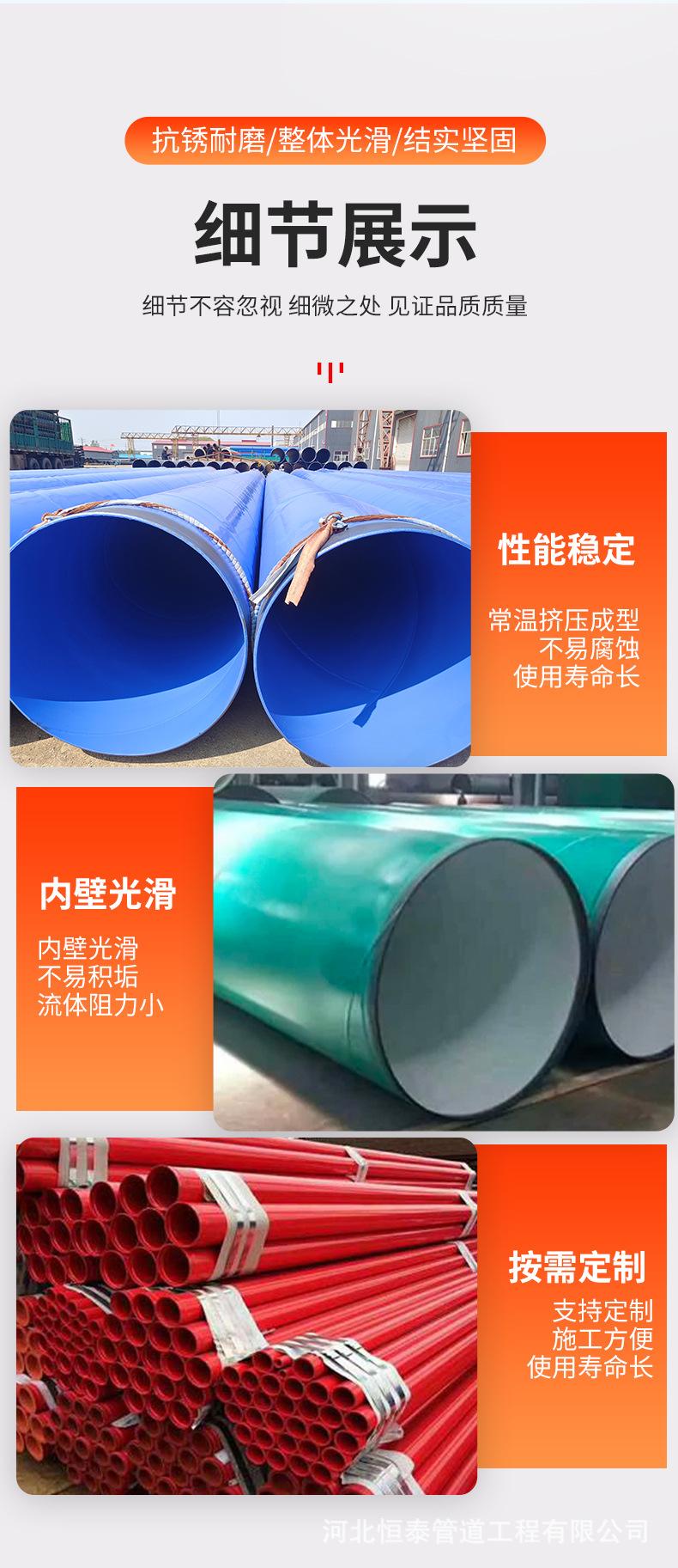 涂塑钢管详情_09.jpg