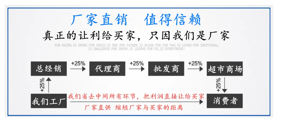 第二张