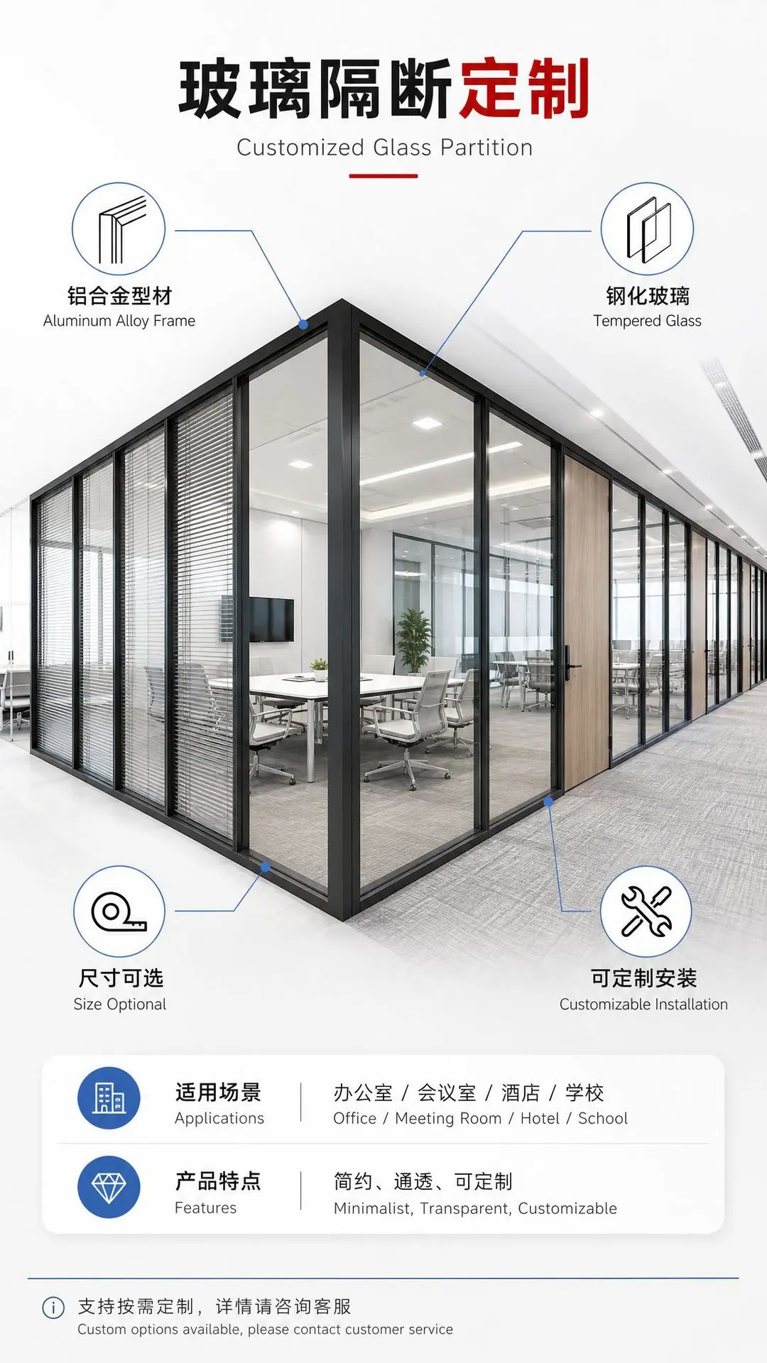 细节展示