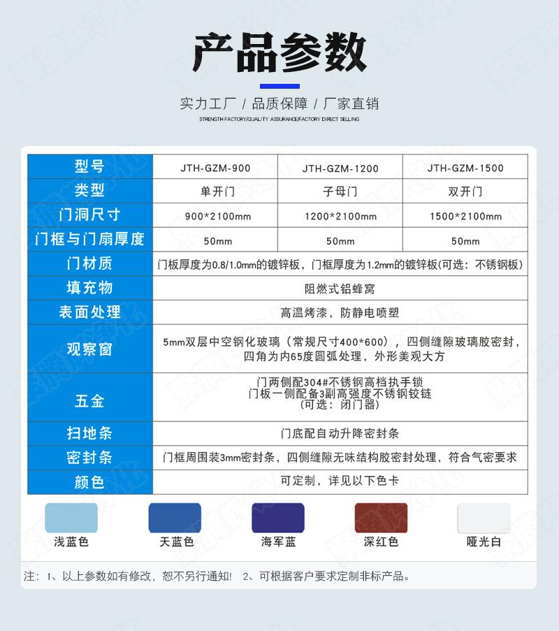 钢制门0403详情1可商用-_04.jpg
