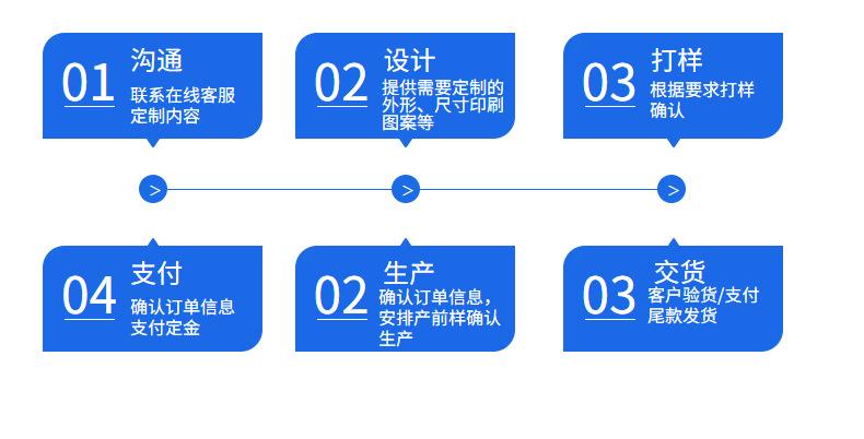 dba30cdc06074391ac07a8dd98ec66