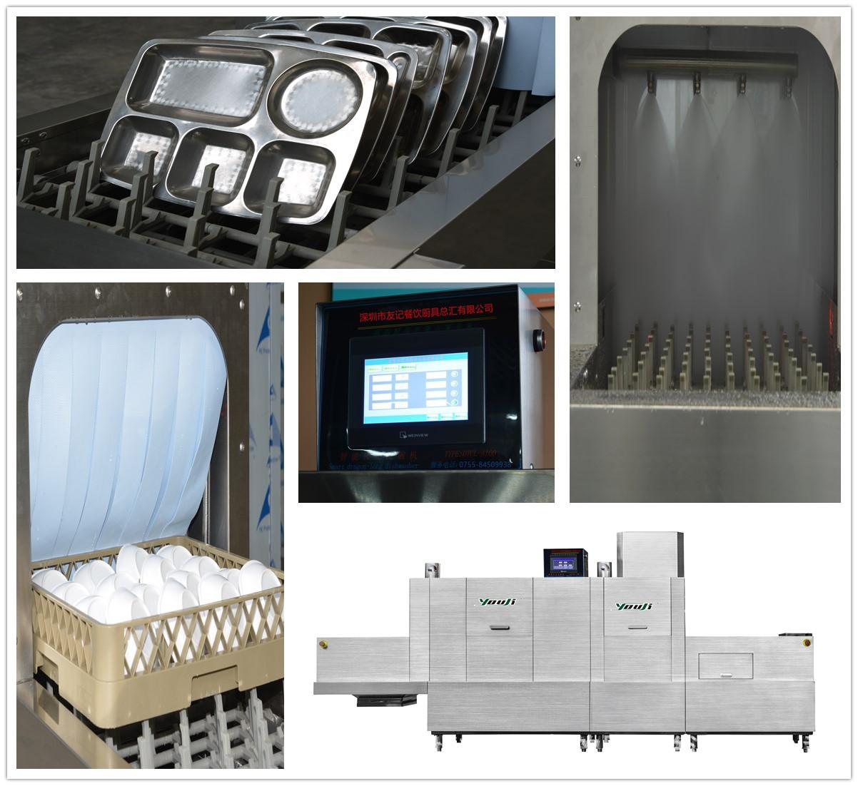 友记-3米7长长龙式洗碗机组图