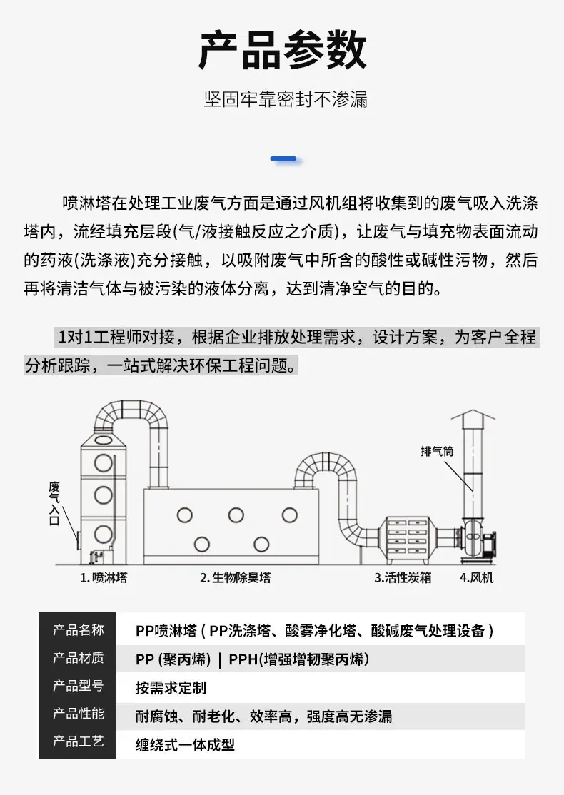 喷淋塔_05.jpg