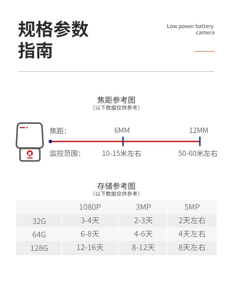 详情页2-九安_03.jpg