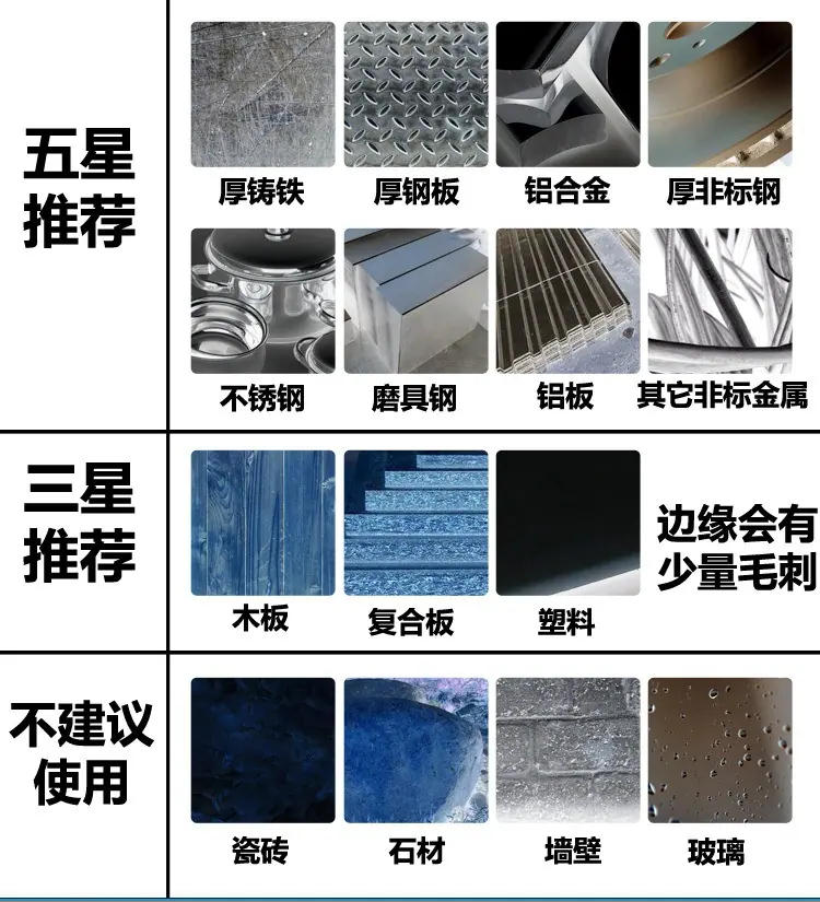 详情2