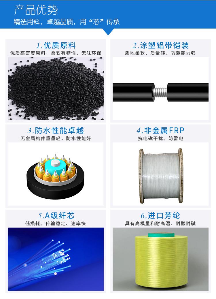 详情 (3)