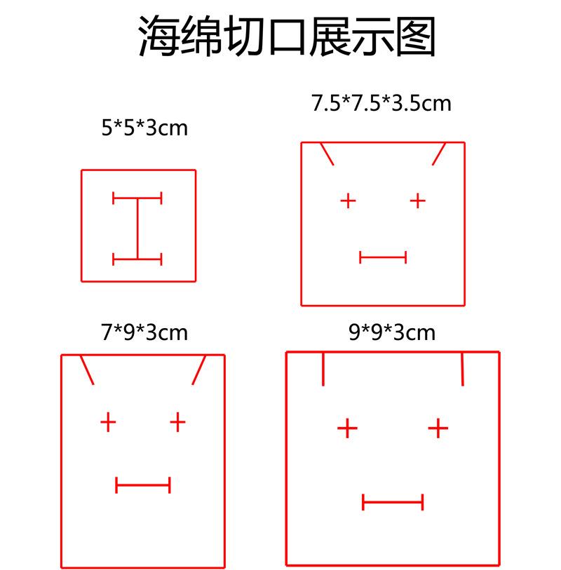 海绵刀线综合版.jpg