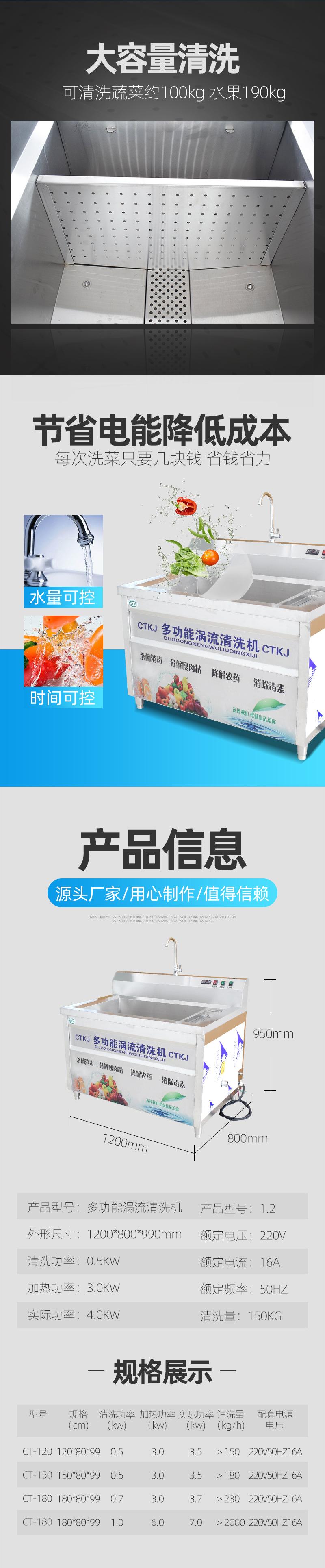 02凯琳-洗菜机详情_03