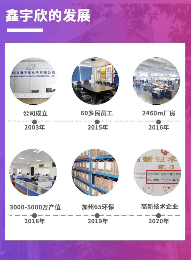 发展.jpg