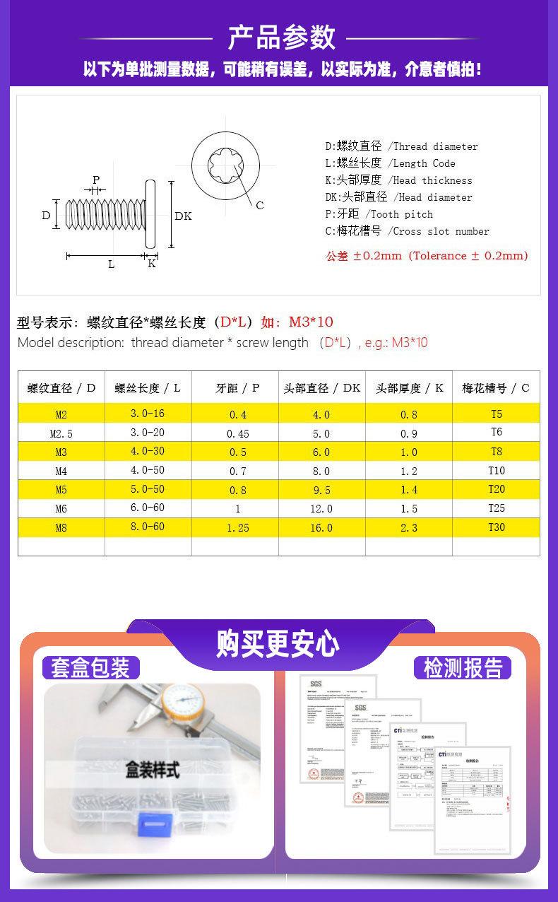 嘉盛鑫实商详情页模板_04.jpg