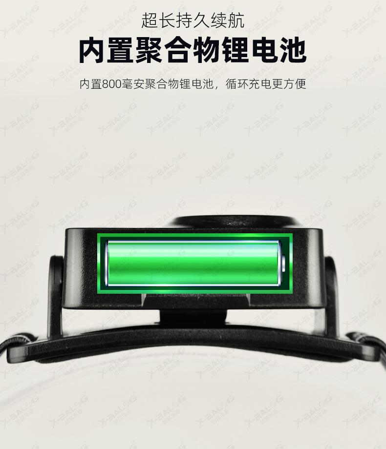 头灯