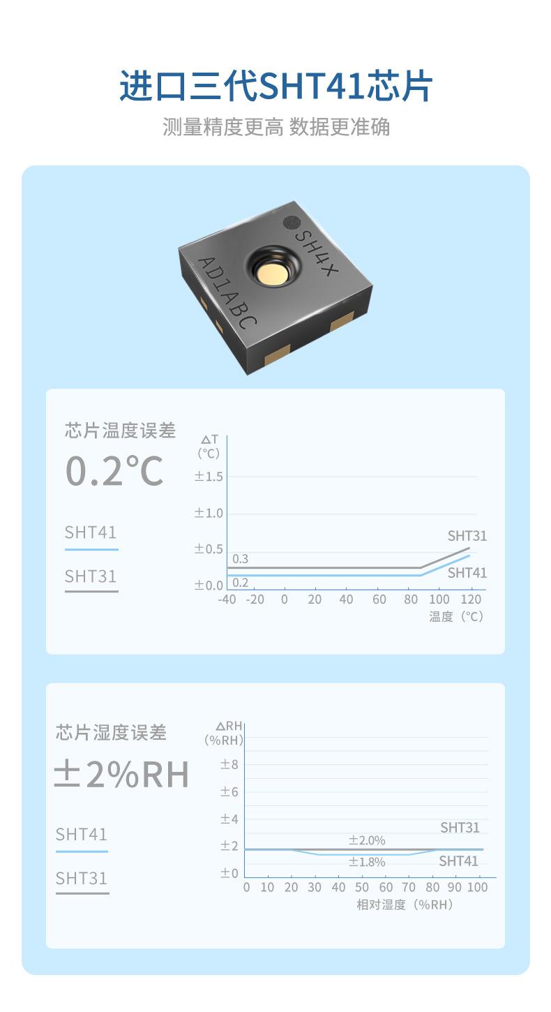 露点仪详情-2023.9_05.jpg