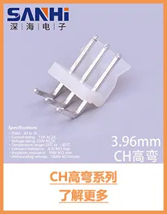 CH高弯