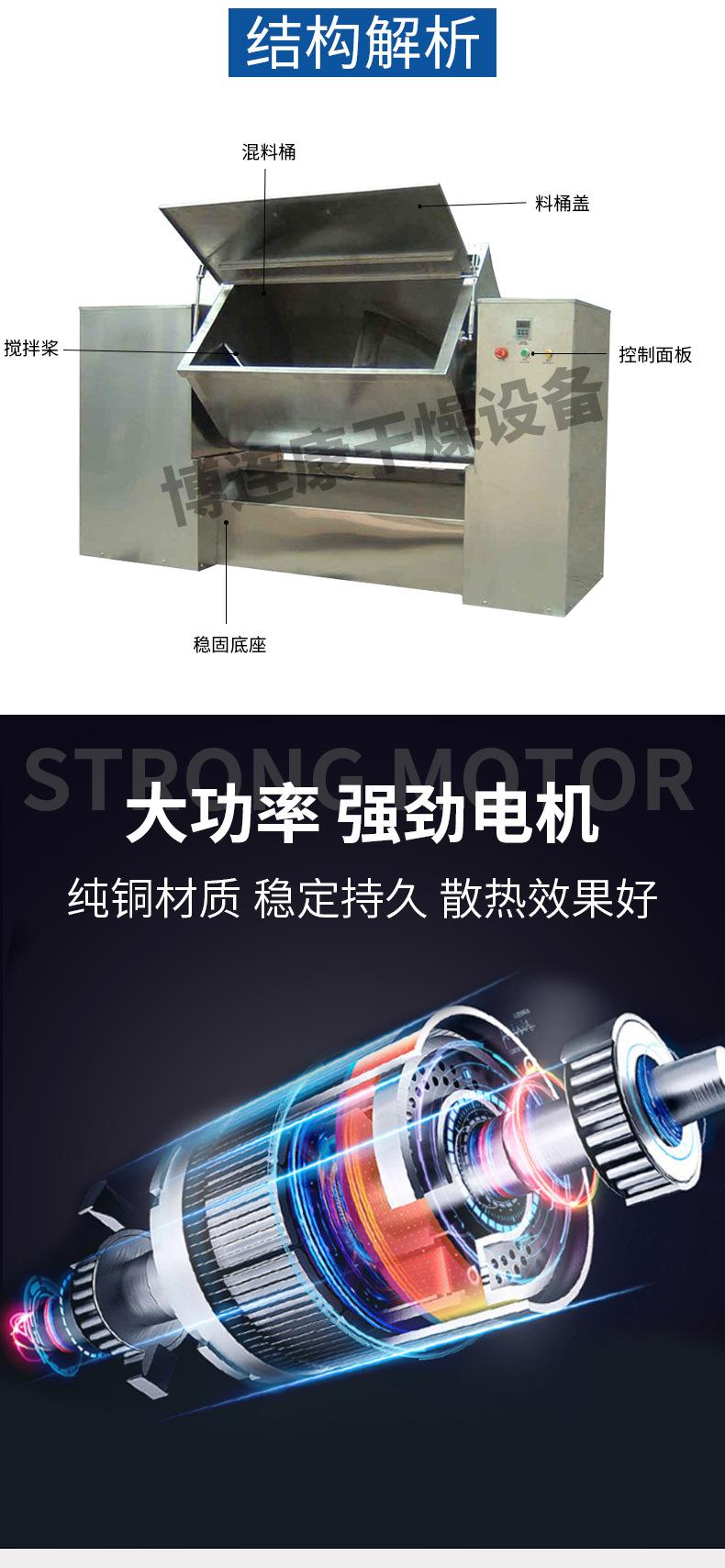 槽型混合机_05.jpg