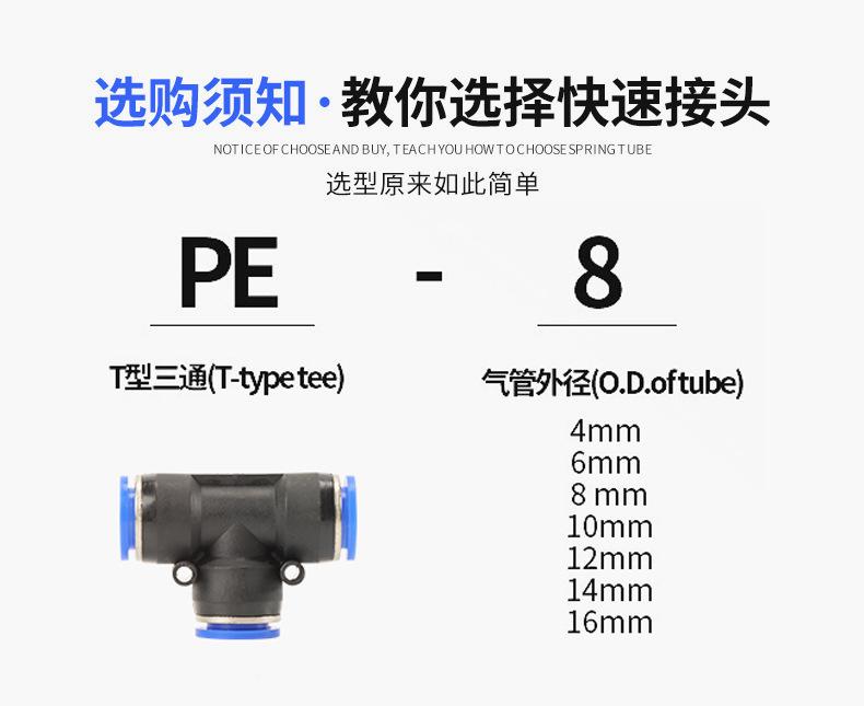 气管快插