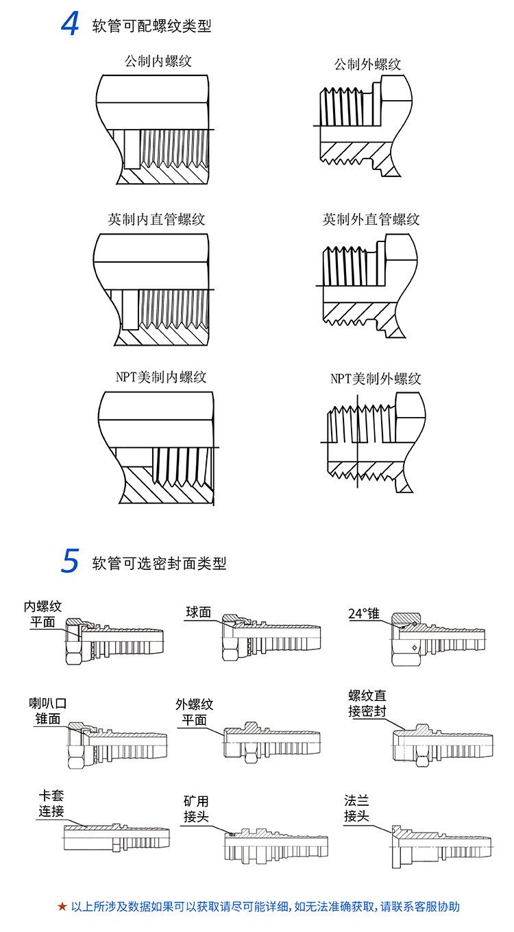 4 软管总成定制要求-2