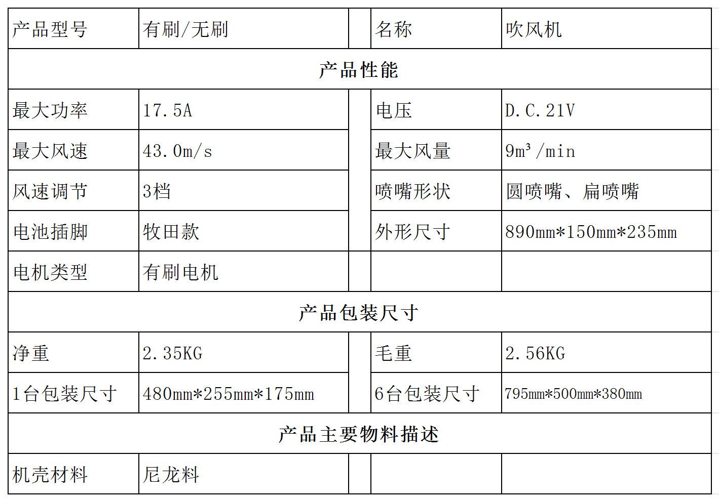 bf97a04e393eed91242cc375b082ab