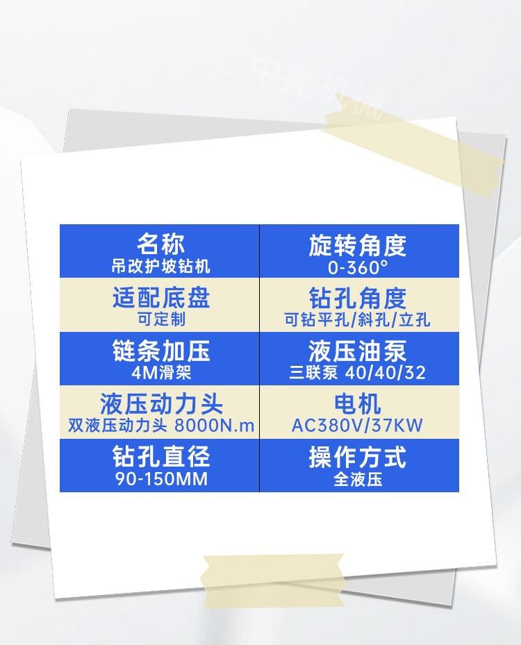 吊改护坡钻机详情页_06.jpg