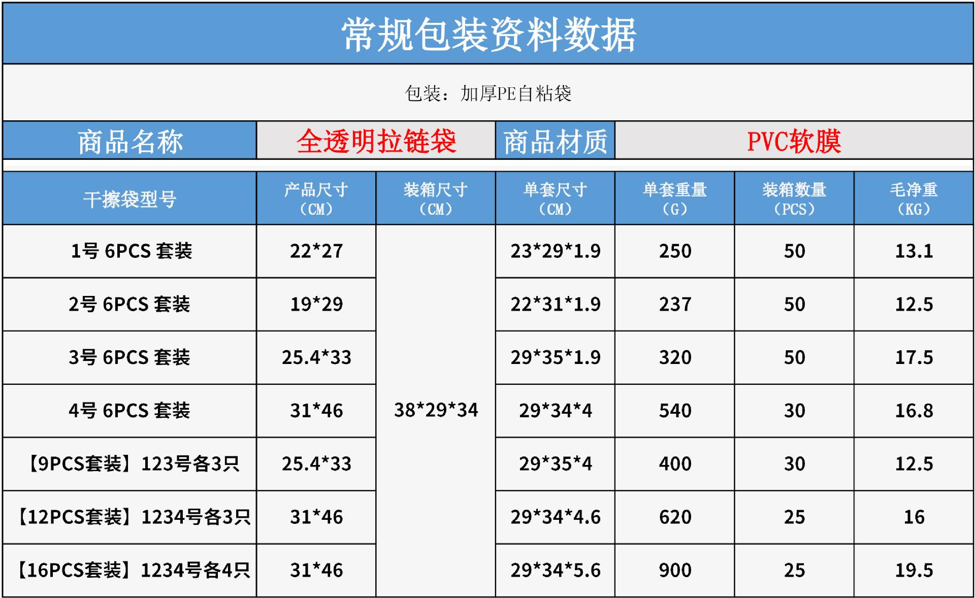 透明笔袋常规包装尺寸-1.jpg
