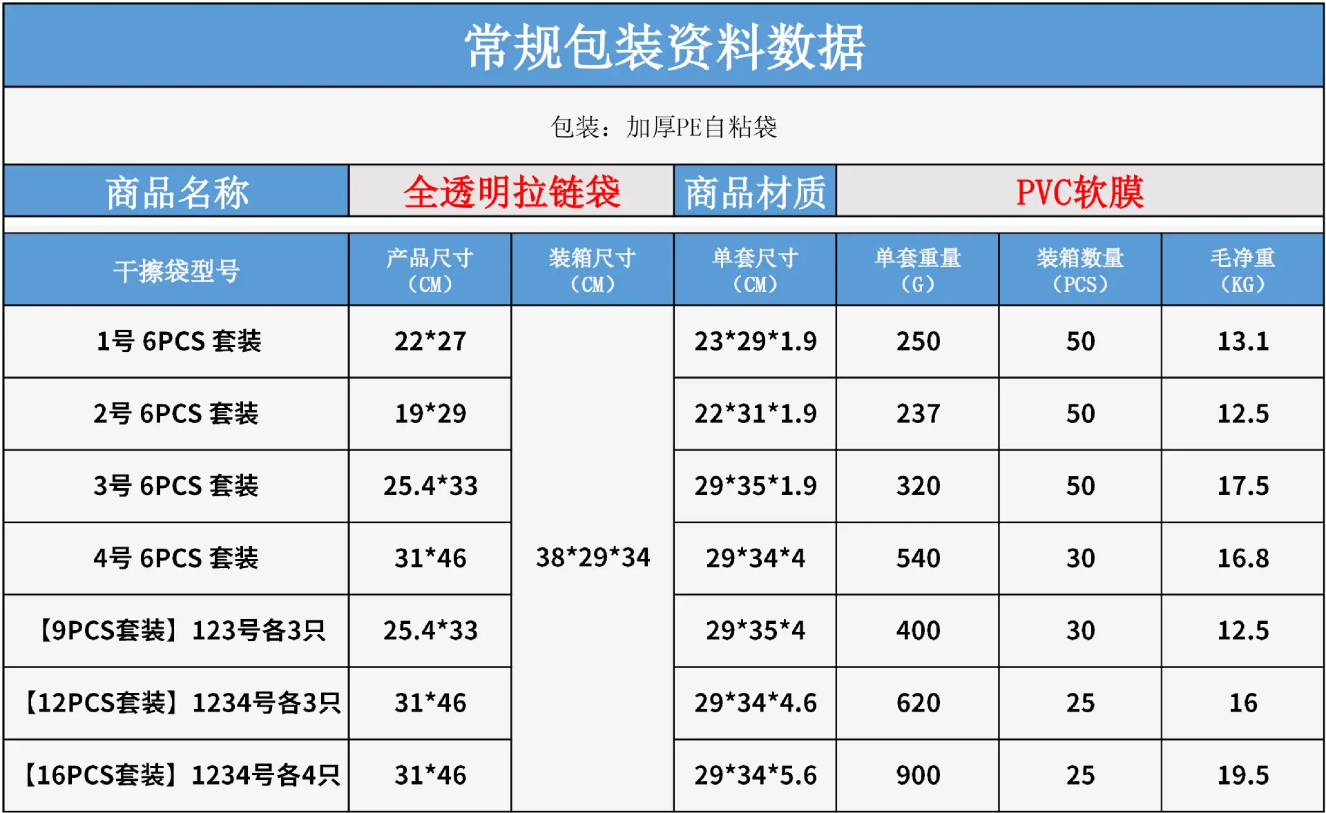 透明笔袋常规包装尺寸-1.jpg