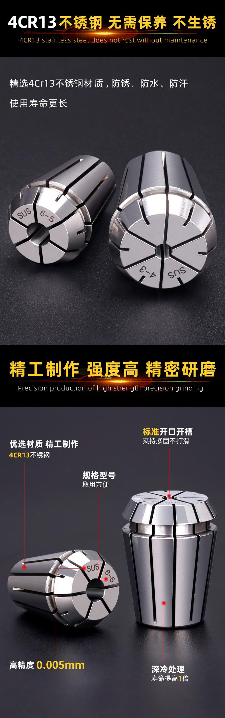 不锈钢筒夹详情_02.jpg