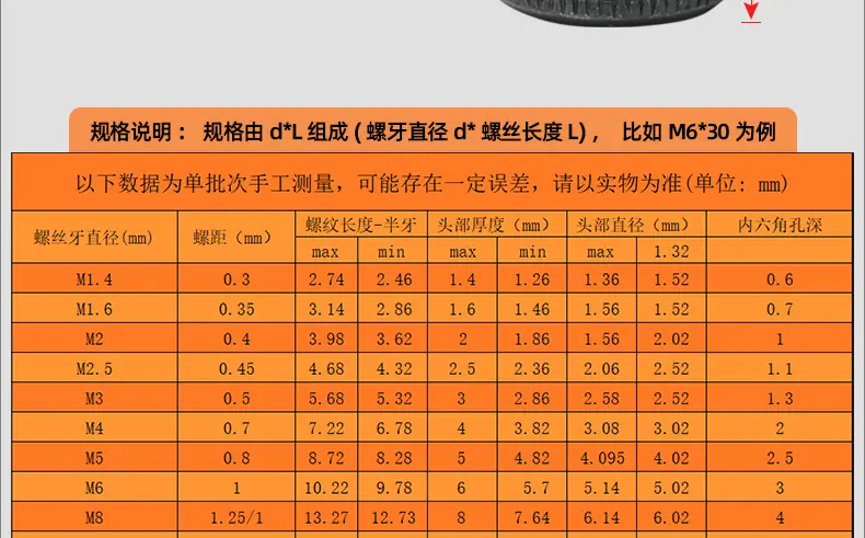 304不锈钢镀黑锌半牙圆柱头内六角螺丝_03_14.jpg