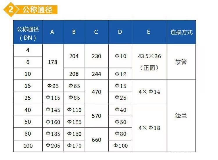 详情页2