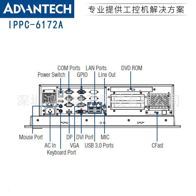 IPPC-6172A-2
