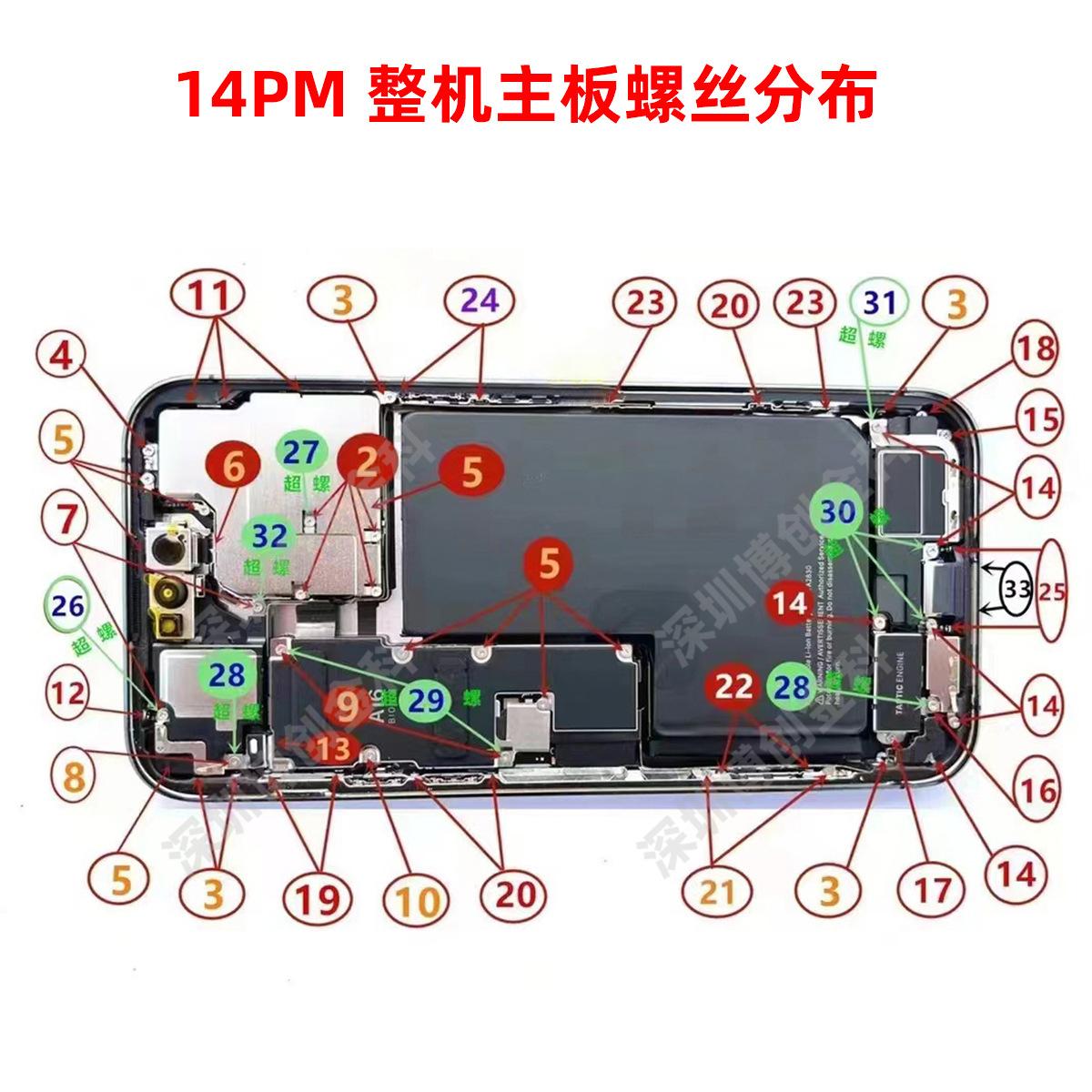 14PM主板螺丝分布