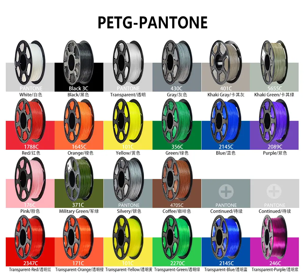 沃可可PETG-PANTONE.jpg