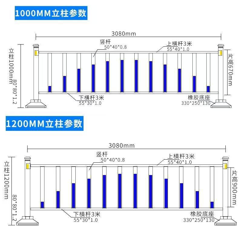 市政道理护栏围挡城市详情图09
