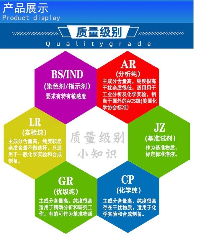 105详情-化学试剂质量等级