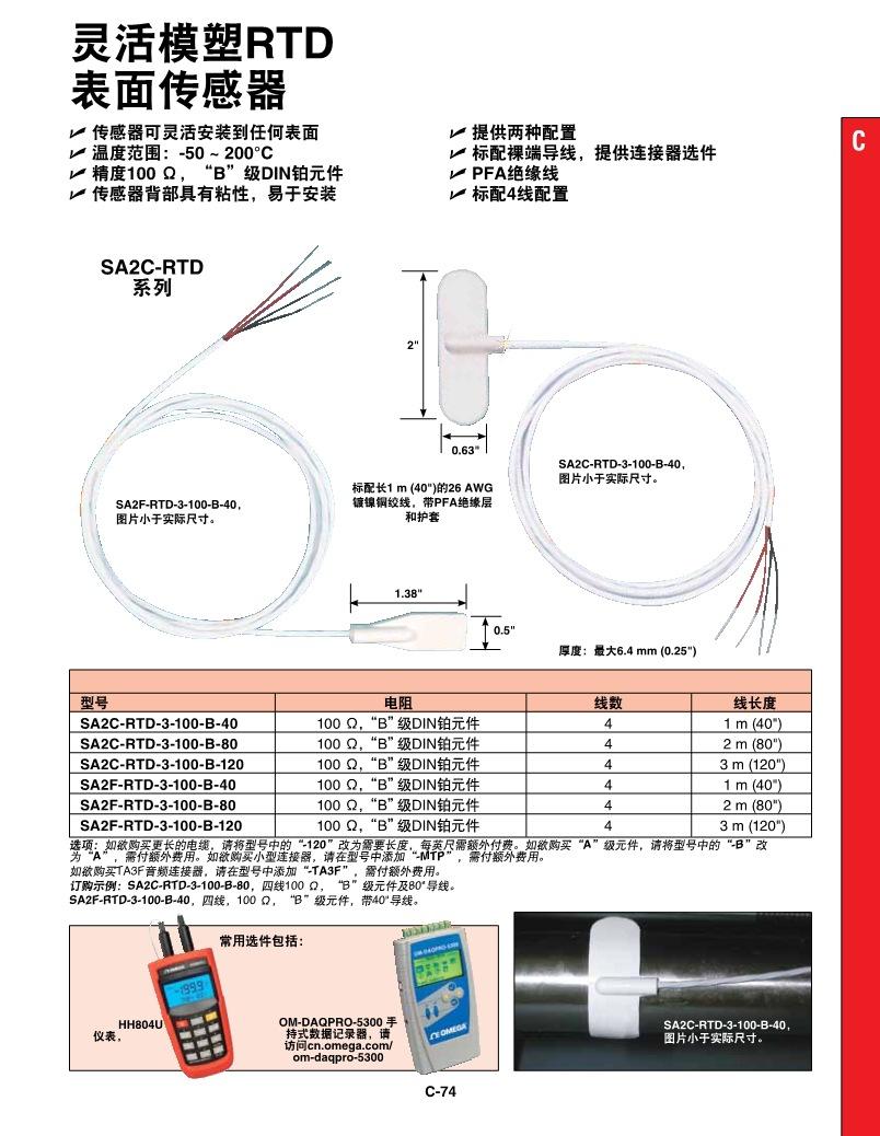PDF-SA2C_SA2F-RTD_l_1.jpg