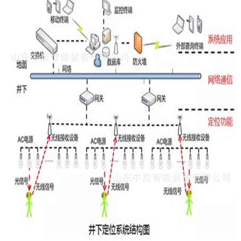 1_wps图片11