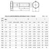 Tornillo de fábrica con perno hexagonal exterior M6-M20, venta al por mayor, acero inoxidable 304, DIN931, varilla gruesa hexagonal, perno de medio diente