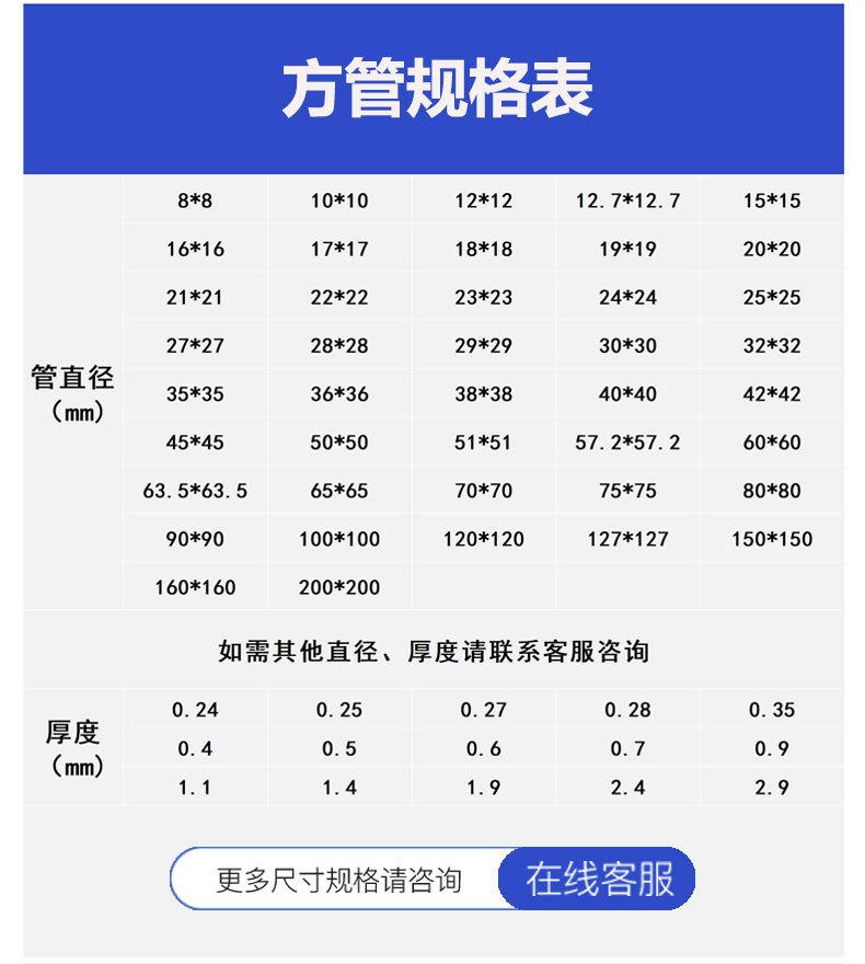 新不锈钢管详情页-恢复的_04.jpg