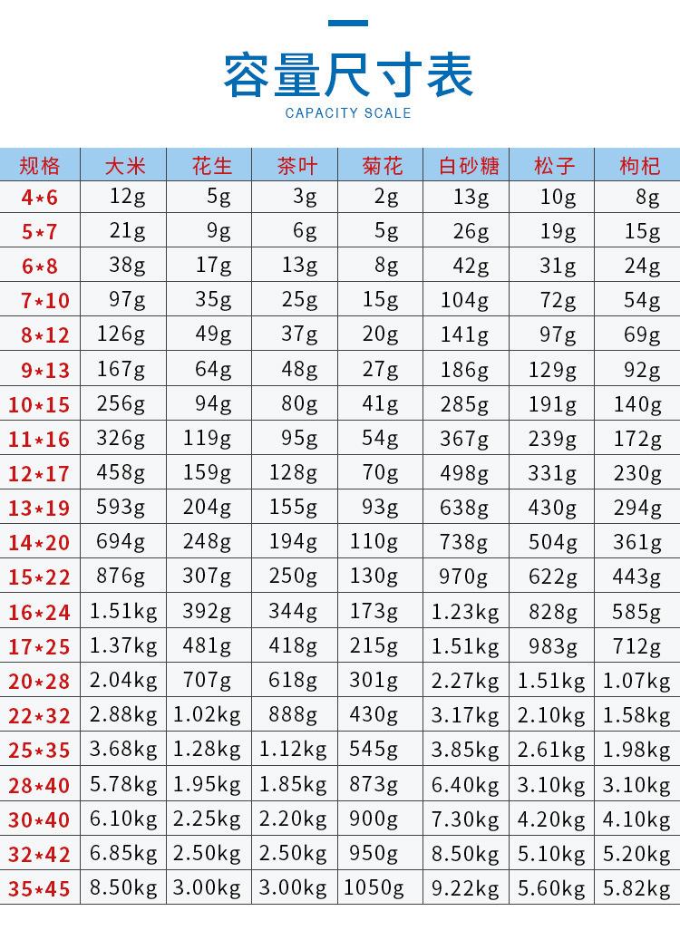 派晓自封袋_10.jpg