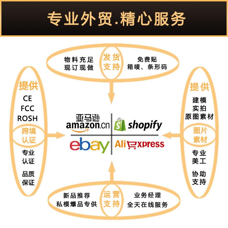 服务支持(2).jpg